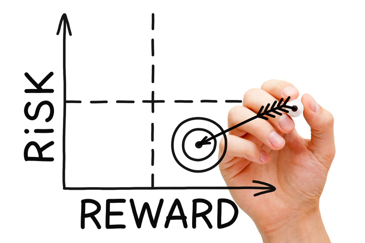 cm risk reward.jpg